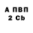 Канабис White Widow Cain Nod